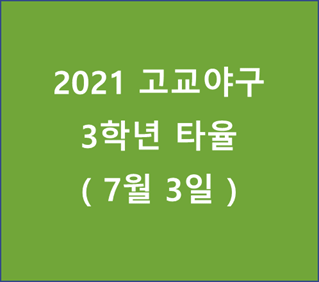 2021 고교야구 고3 타율순위 - 20210703