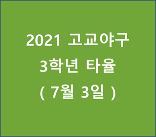  2021 고교야구 고3 타율순위 - 20210703
