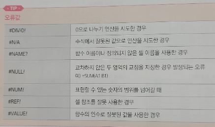  컴활 / 논리 함수