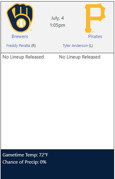  [MLB] 2021년7월5일 피츠버그-밀워키 몰브분석