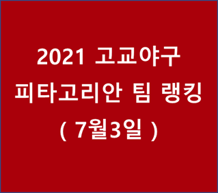 2021 고교야구 피타고리안 랭킹 - 20210703