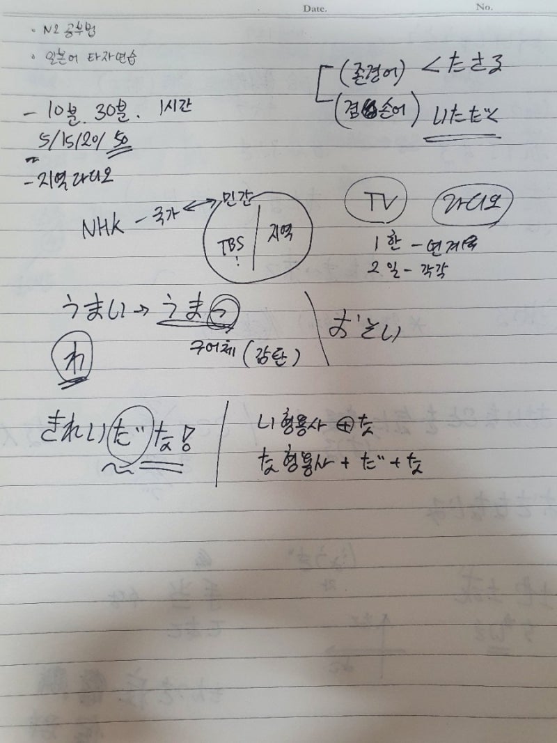 크지프 일본어 회화 스터디 (프리토킹) 4개월 후기! : 네이버 블로그, image size:800x1067