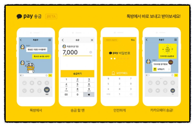 카카오페이 상장일 주관사, 공모주 물량 100% 균등배정 확정 (2021년 7월 공모주 일정) 카카오페이 상장일 주관사, 공모주 물량 100% 균등배정 확정 (2021년 7월 공모주 일정)