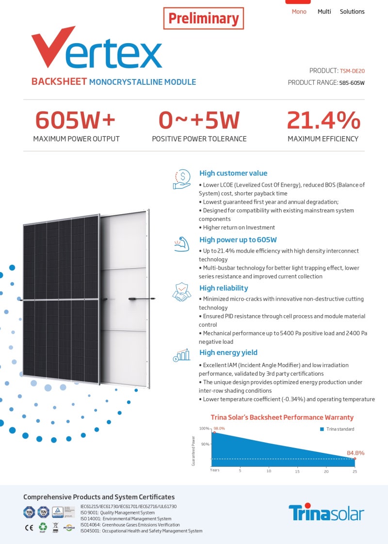 트리나솔라 단면형 모델 (590W 595W) : 네이버 블로그
