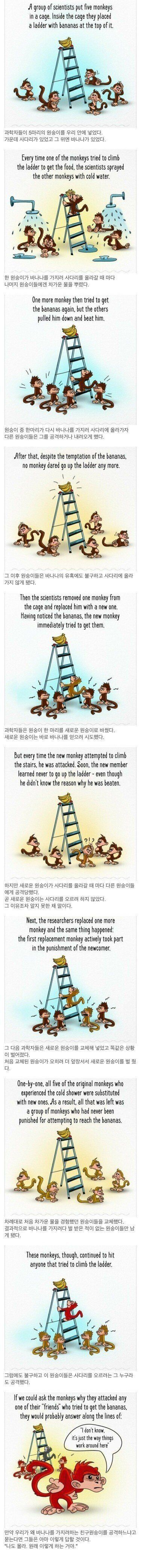  상속, 증여. 세대간 부의 이동.