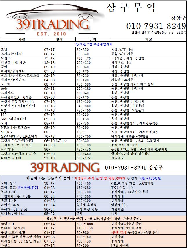 2021.07월 중고차 수출 동향 및 매입 시세표