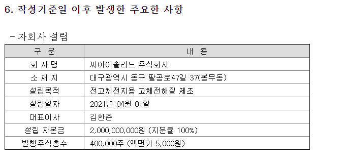  씨아이에스 - 전고체 전해질 개발 및 전고체 전지 제조 장비 개발 본격화