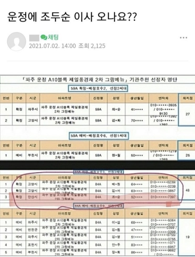 조두순 운정신도시 당첨 되었다는데 충격적인 진실의 내용