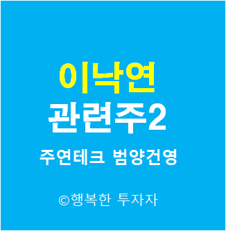 이낙연 관련주 2 - 노무현 정부, 서울대 동문 - 대선 후보 관련주 - 대선 테마주 - 정치 테마주