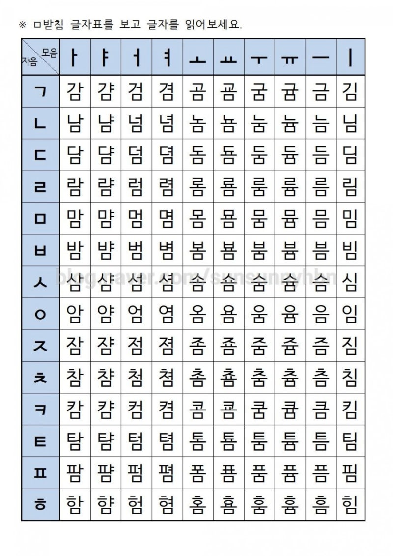 글자표(ㅁ받침) : 네이버 블로그