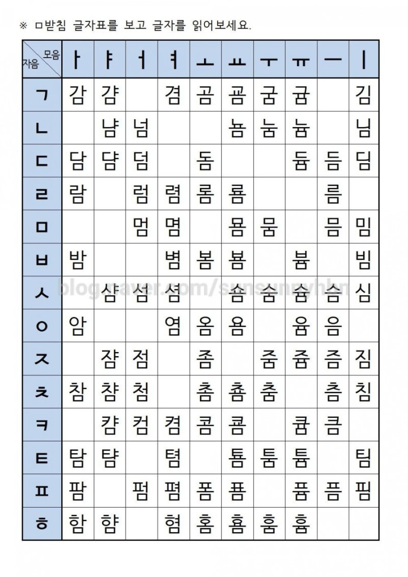글자표(ㅁ받침) : 네이버 블로그