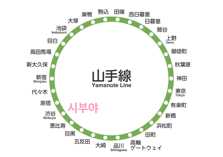 도쿄 시부야/닌텐도 도쿄/일본최초의 닌텐도 직영 판매 매장에서 쇼핑은 어떤가요?