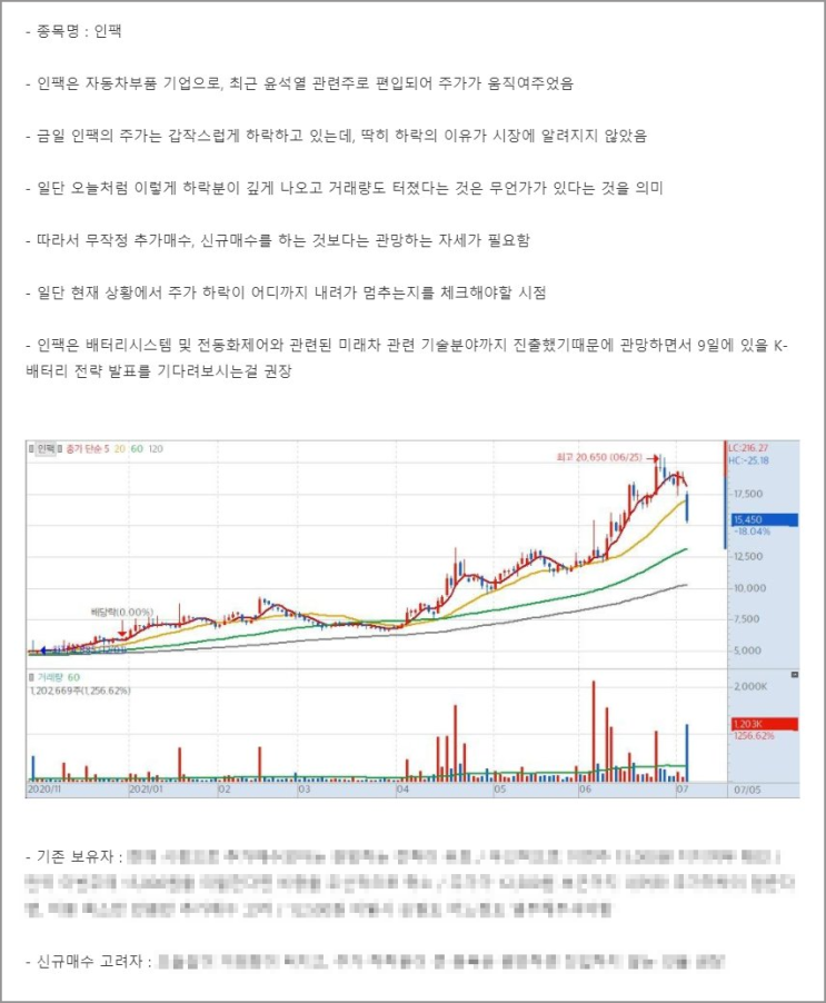  인팩, 무작정 물타기(추가매수)하시면 안됩니다