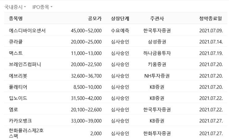 공모주청약 - 오비고