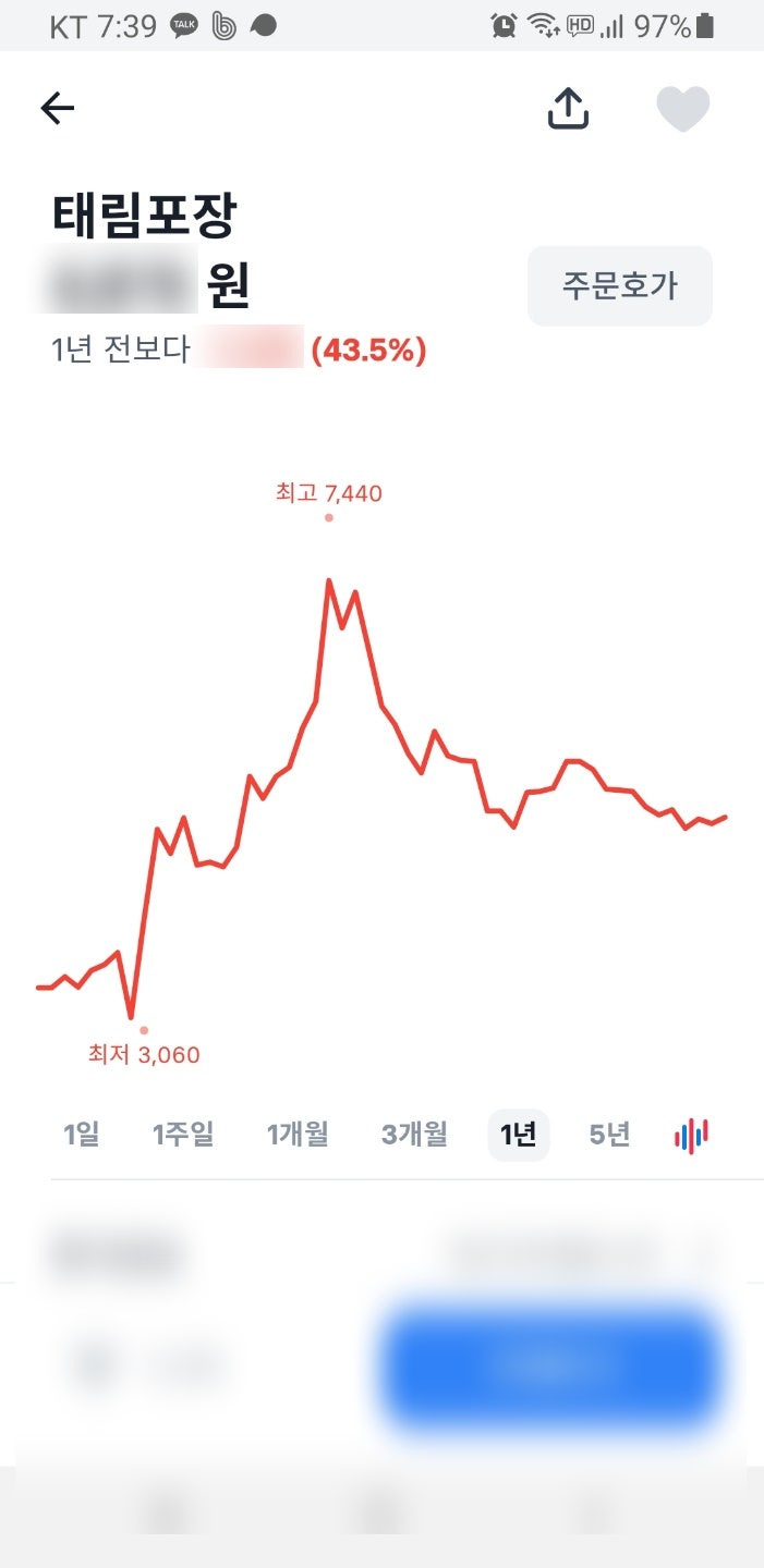 계절 관련주 가을 테마주 태림포장 겨울 테마주 대동 주가(대동공업) 소식 : 네이버 블로그