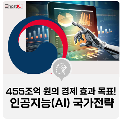 [IT 기본학습] AI학과 뭘 배울까? 인공지능 국가전략, 455조억 원의 경제효과 노린다!