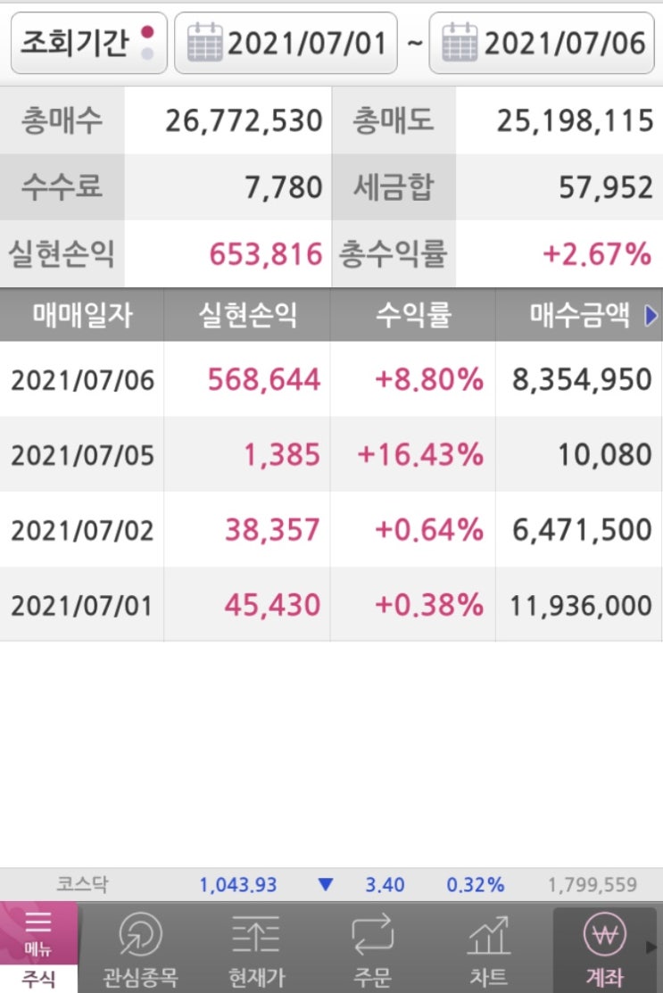  7.6 매매일지