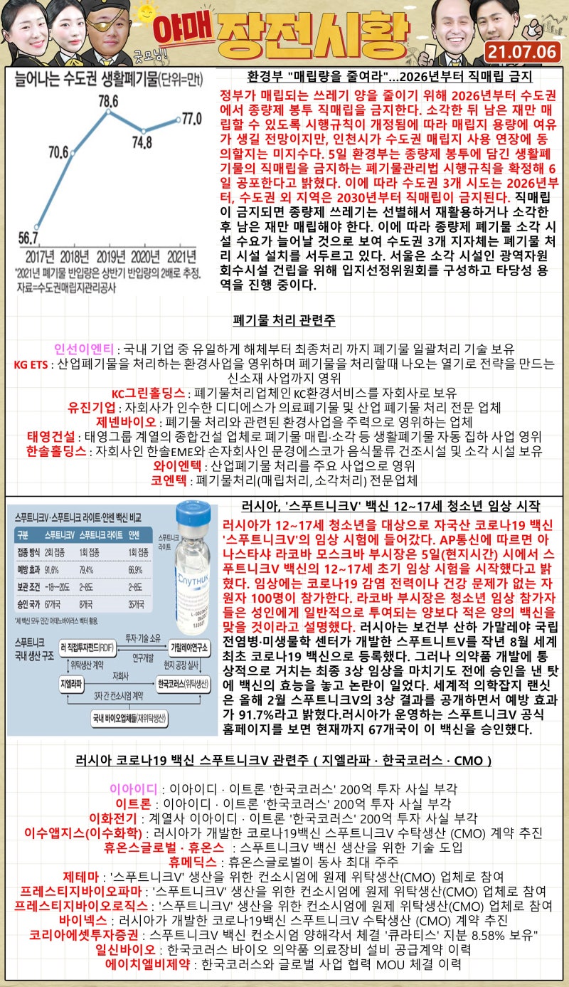 주식시장 개장 뉴스&이슈 (feat. 종목분석) : 네이버 블로그