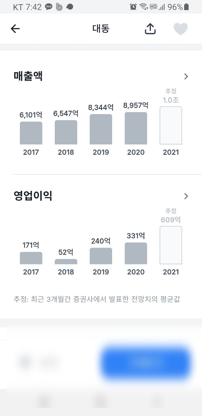 계절 관련주 가을 테마주 태림포장 겨울 테마주 대동 주가(대동공업) 소식 : 네이버 블로그