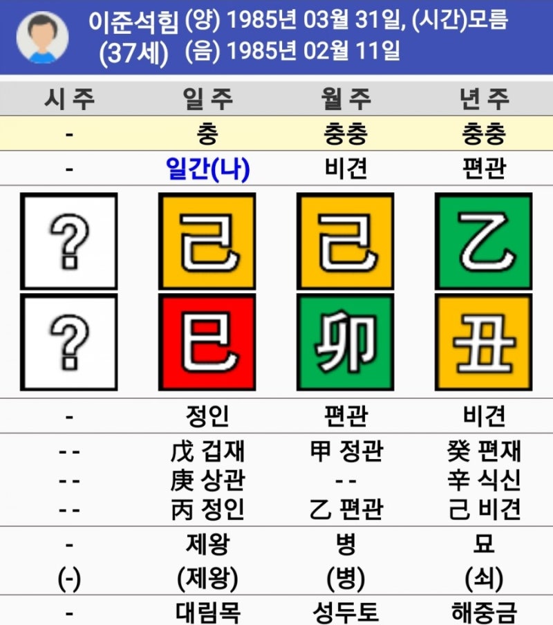 횡재나 재물을 얻는 운