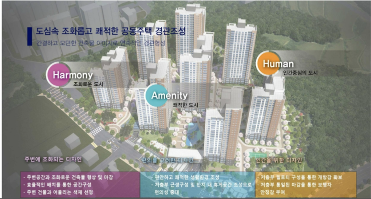  이천 사동리 휴먼빌 분양계획 소식
