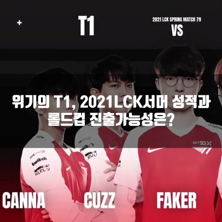 T1과 페이커, 2021LCK서머 경기력은 롤드컵진출 불가능 T1과 페이커, 2021LCK서머 경기력은 롤드컵진출 불가능