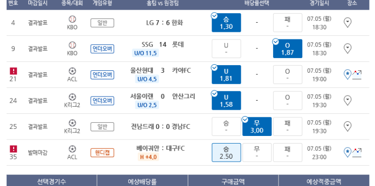 프로토 Proto 이틀 연속 적중