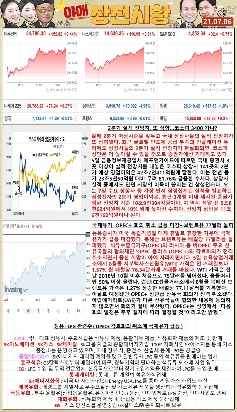 주식시장 개장 뉴스&이슈 (feat. 종목분석) : 네이버 블로그