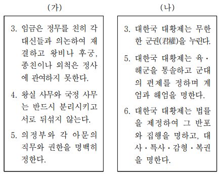  갑오개혁 이후의 변화를 파악한다.