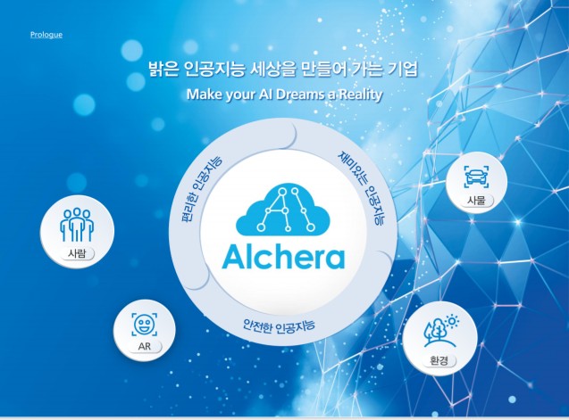  국내 메타버스 AR 분야 선두기업, 알체라 주가 및 전망