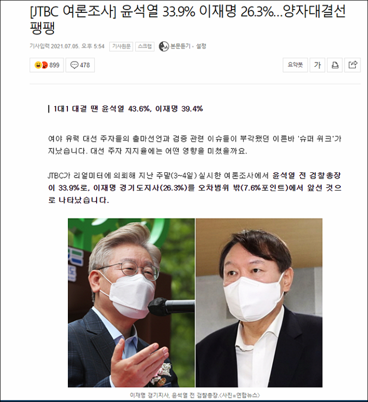 JTBC 최근 대선 여론조사에서 윤석열 33.9%로 1위 굳히나[윤석열 여론조사]