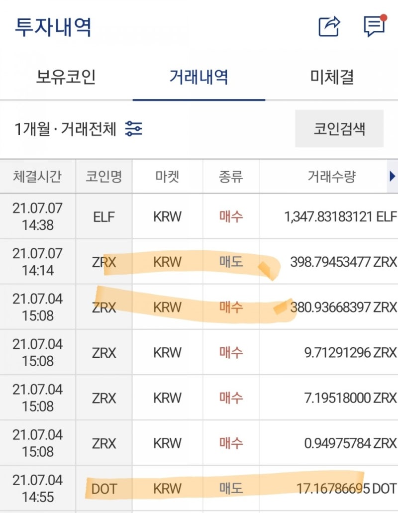 폴카닷, 제로엑스, 질리카 코인 매도했어요 : 네이버 블로그