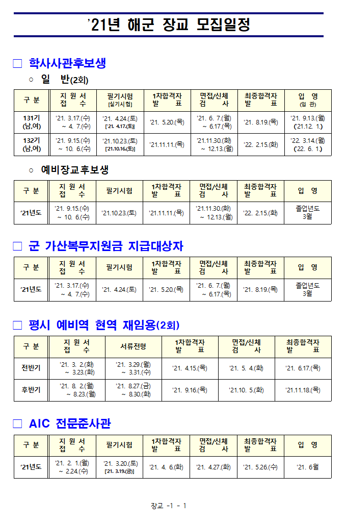   21년 해군 부사관 장교 모집일정 