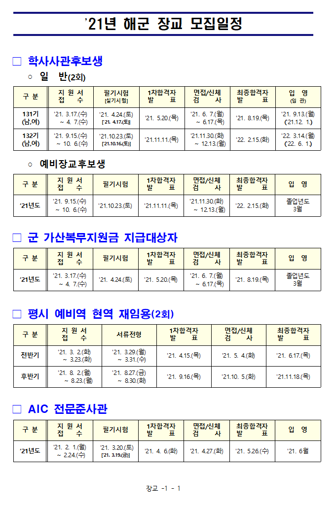  21년 해군 부사관 장교 모집일정 