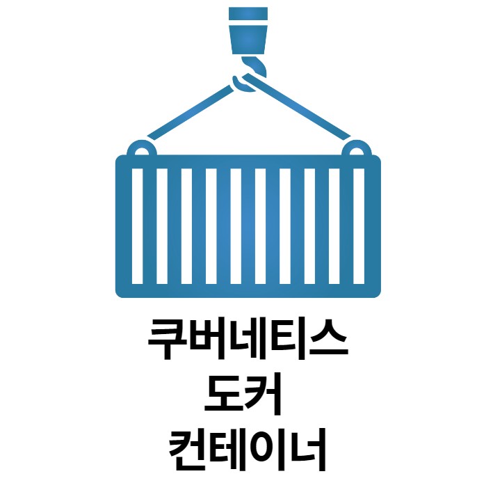  도커, 컨테이너, 쿠버네티스 개념 간단 정리