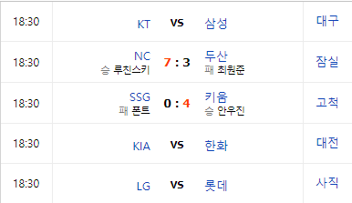 2021신한은행 SOL KBO리그 프로야구 7월6일 #경기결과 #경기기록 #경기하이라이트 #베스트플레이어 #구단순위 #타자순위 #투수순위 2021신한은행 SOL KBO리그 프로야구 7월6일 #경기결과 #경기기록 #경기하이라이트 #베스트플레이어 #구단순위 #타자순위 #투수순위