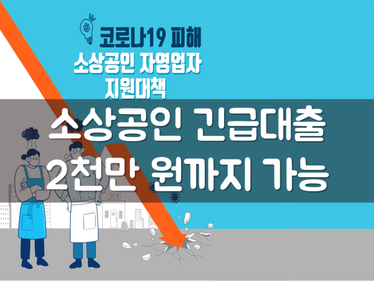  소상공인 긴급대출 2천만 원까지 가능