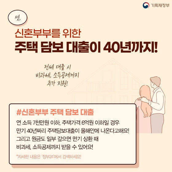 40년 모기지론, 무주택 주택담보대출 40년) 대체 무슨? DSR 40% 계산기  뜻, 6억원 이하 아파트