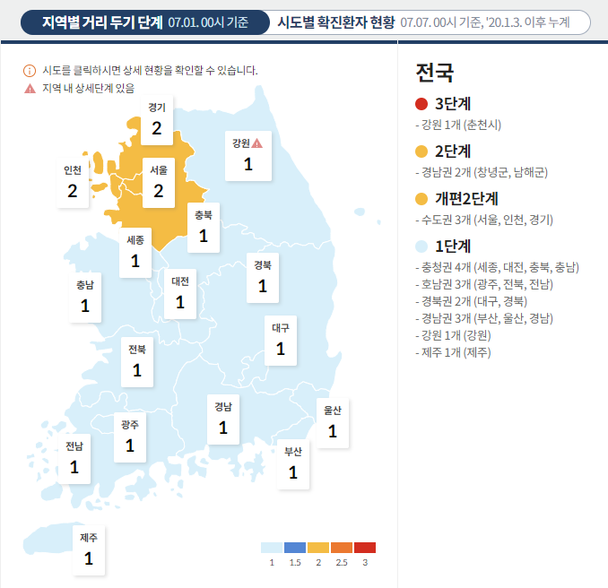  사회적 거리두기 3단계? 4단계?, 진짜 바뀌는 점은?