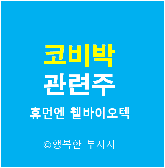  코비박 관련주 - 코로나 4단계 - 사회적 거리두기 4단계 -MPC 관련주 - 팜바이오-테크(Pharm Bio-tech) 관련주 - CoviVak 관련주 - 델타변이 바이러스