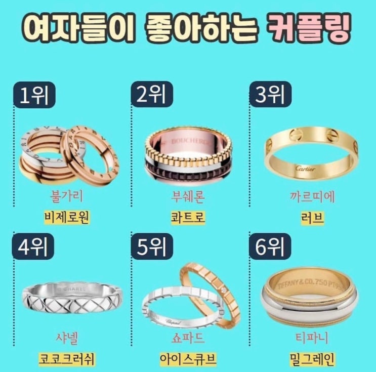  여자들이 좋아하는 커플링 순위