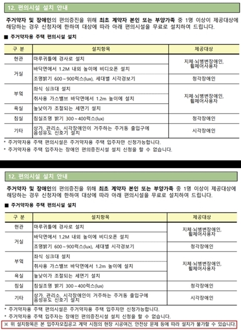 LH 국민임대주택 편의시설에 장애인 속앓이