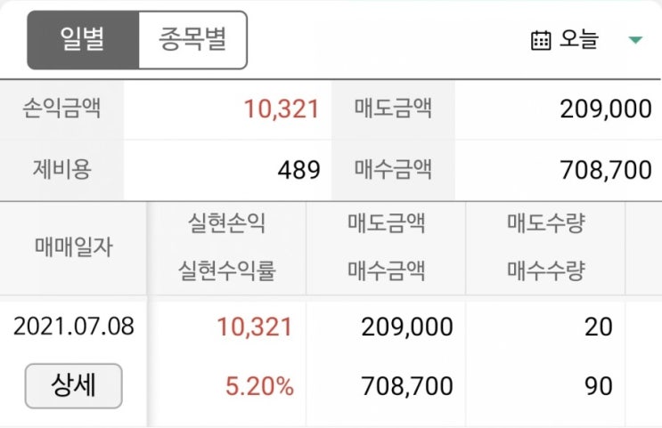  [주린이] 너무 더운데 코로나까지 난리라구?!(lg헬로비전/한국팩키지/ybm넷)