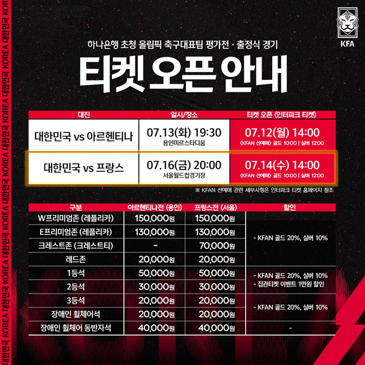  안돼! 내 계획ㅜㅜ 경기 열릴수있나? 수도권 코로나 대응단계 선제 4단계 격상?
