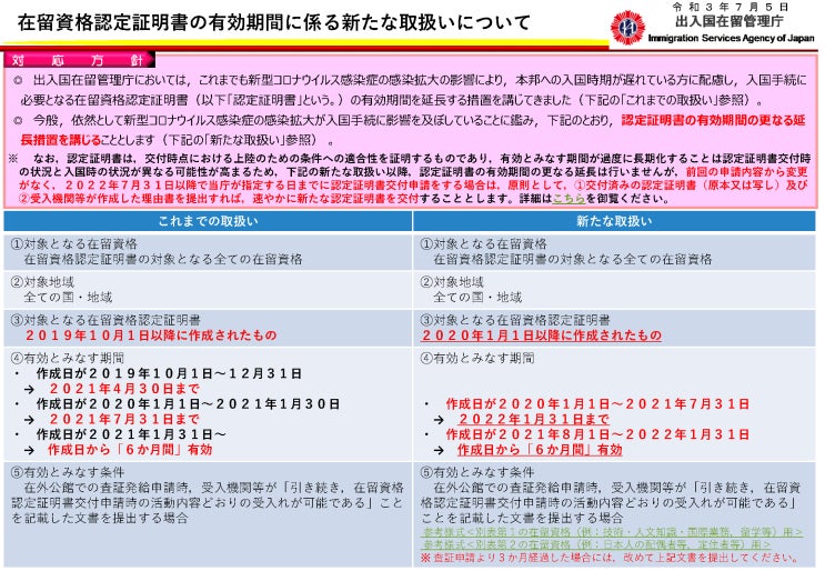 (뉴스) 일본 유학 학생 비자, 재류 자격 증명 기한 1월까지 자동 연장