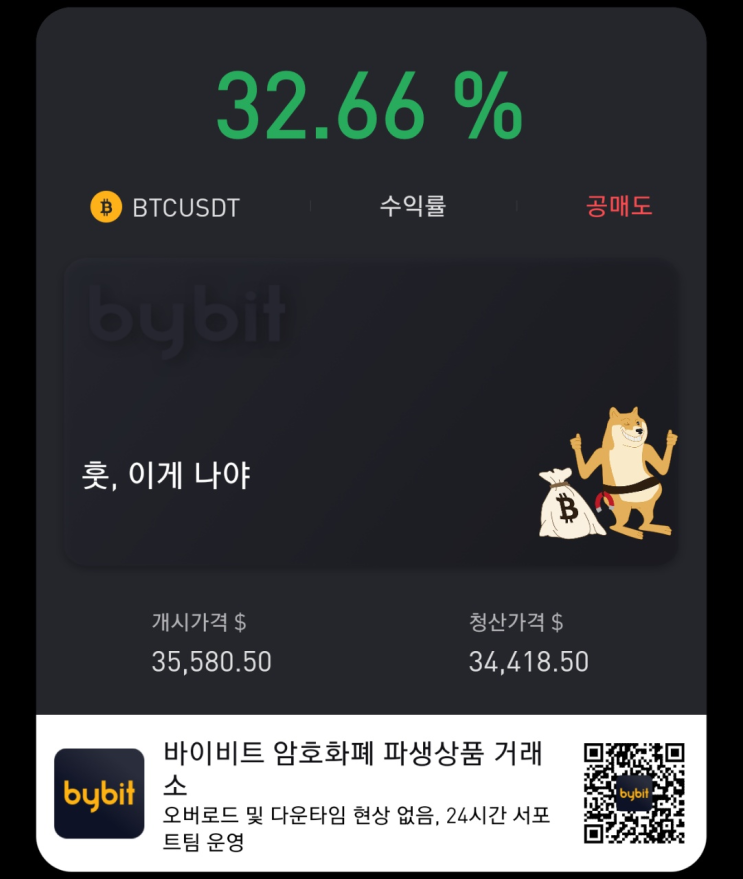 BTCUSDT 숏:35580.50 | 청산:34418 | 수익:32.66%