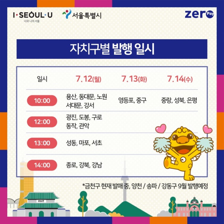  [제로페이] 10% 할인 판매 《서울사랑상품권》 7월 발매 일정