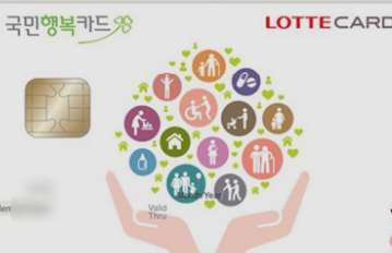  2022년 임신. 출산 진료비 얼마나 받을 수 있을까요?
