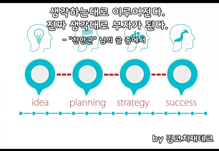  부거사이 [부동산 뉴스와 블로그] 7월 8일(목)