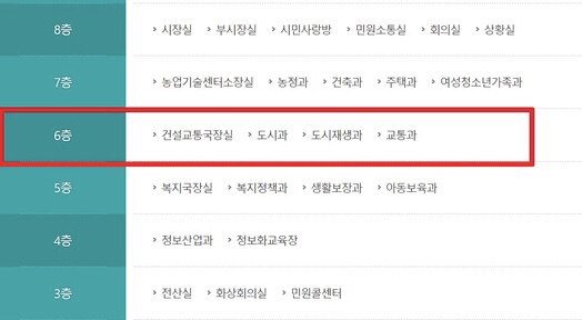  강릉시 코로나 확진자 무더기 속출 이유?